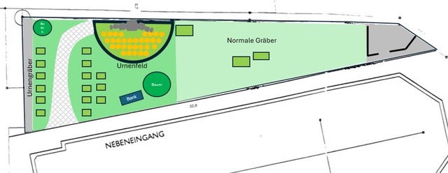 Plan Neugestaltung Friedhof Vogtareuth Nord